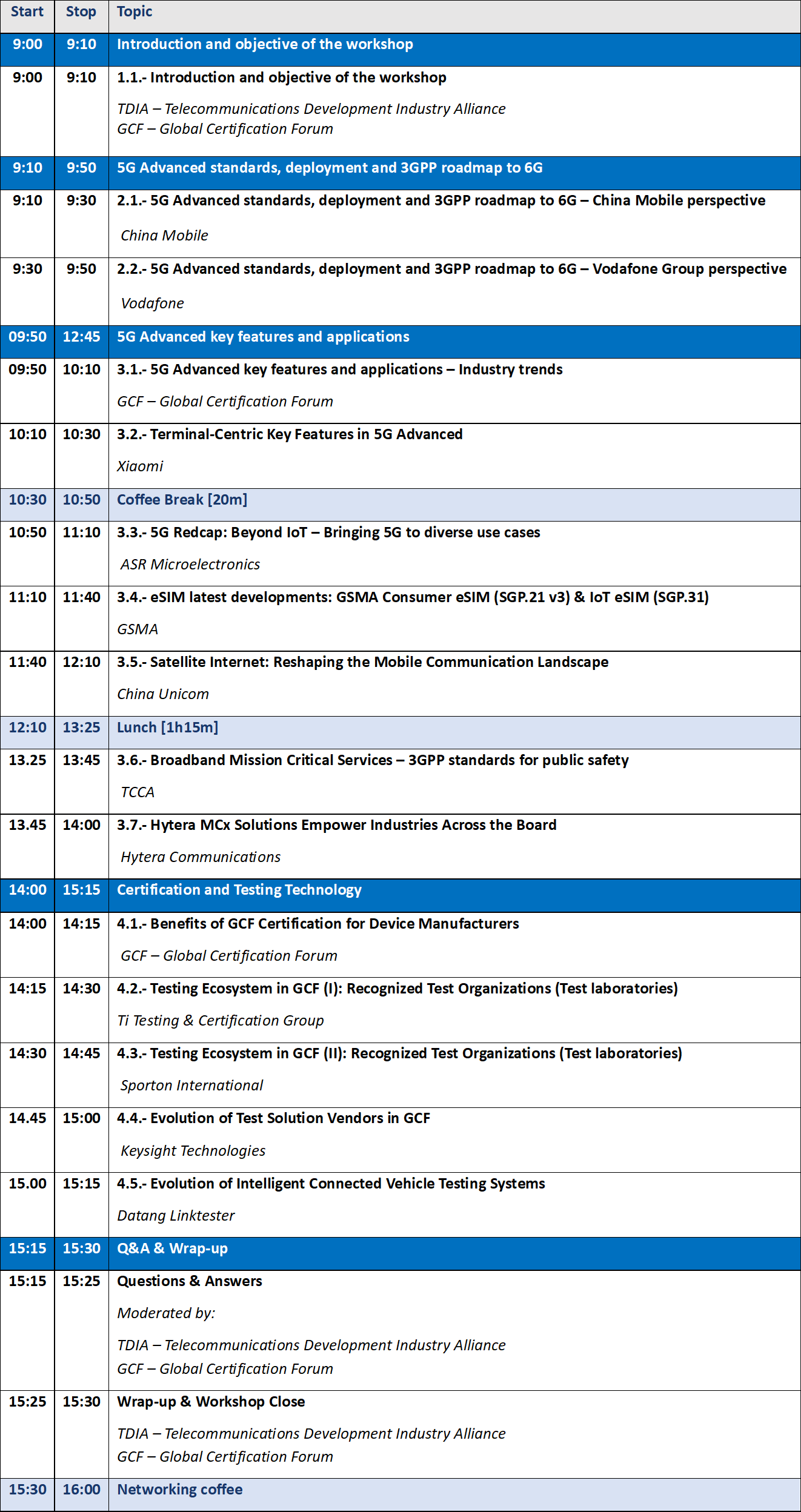 SZ Workshop Agenda v3.png