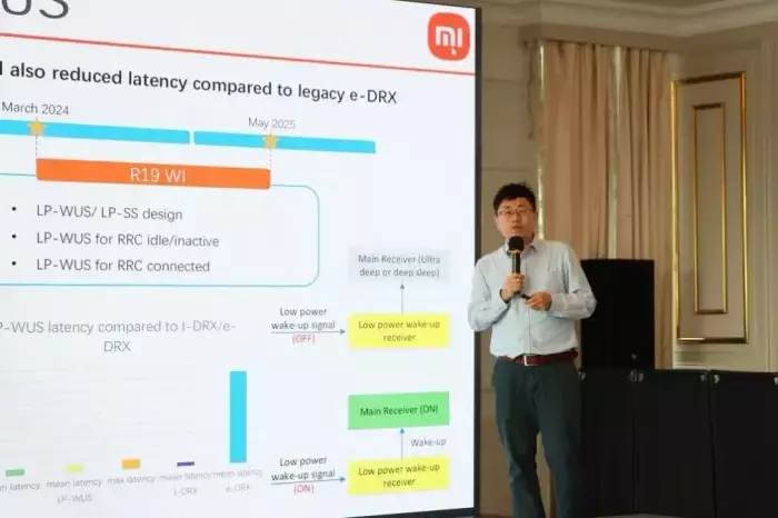 6 - Xiaomi Yi Guo.webp