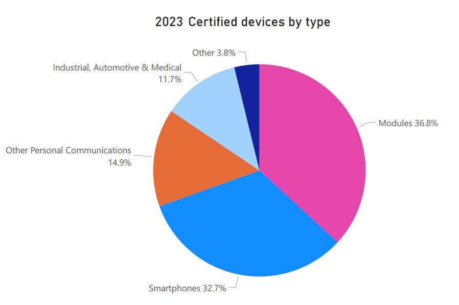 GCF_IOT_Figure1a.JPG 1