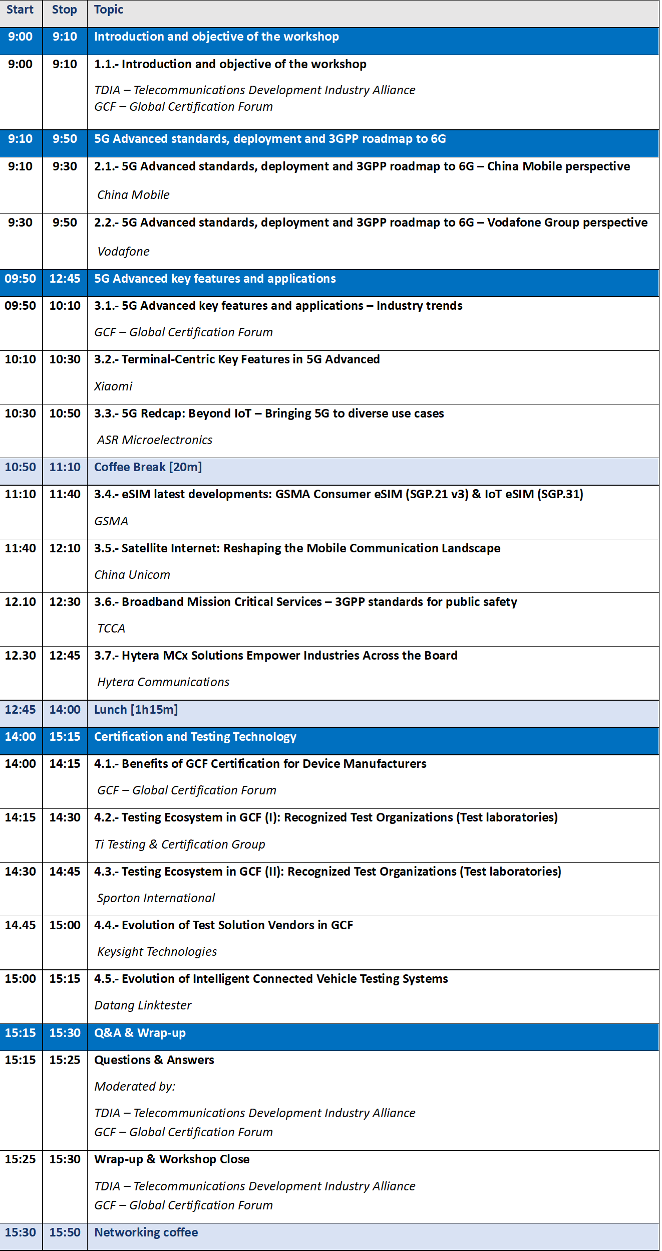 SZ Workshop Agenda.png