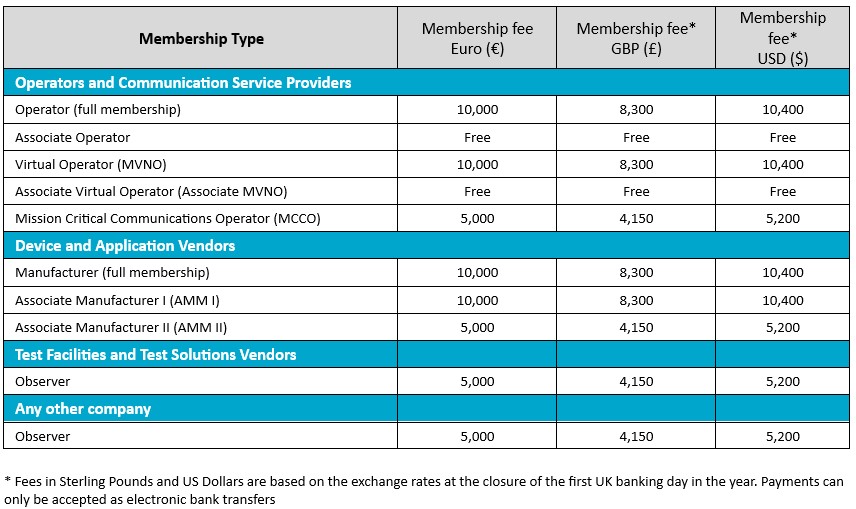 Member fees.jpg