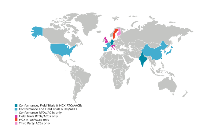 Figure 4_GCF Test Industry map September 2025.png